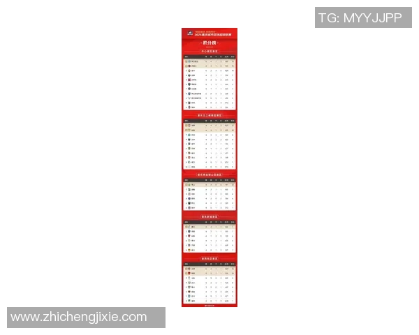 重庆足球队在足球配合排行榜中荣登第九名展现团队实力与默契